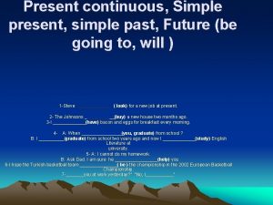 Present continuous Simple present simple past Future be