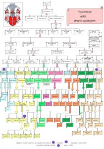 JERZY Rodziewicze KRZYSZTOF ga WOJCIECH KRZYSZTOF JERZY KAZIMIERZ JERZY Rodziewicze KRZYSZTOF ga WOJCIECH KRZYSZTOF JERZY KAZIMIERZ