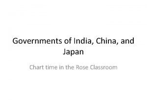 Governments of India China and Japan Chart time