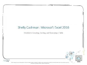 Shelly Cashman Microsoft Excel 2016 Module 6 Creating
