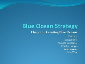 Blue Ocean Strategy Chapter 1 Creating Blue Oceans