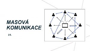 MASOV KOMUNIKACE 25 SOCILN KOMUNIKACE proces kdy se