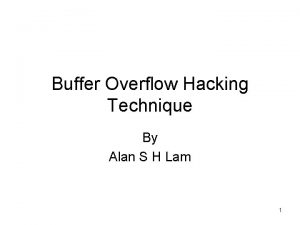 Buffer Overflow Hacking Technique By Alan S H