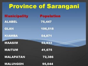 Province of Sarangani Municipality Population ALABEL 75 447