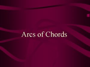 Arcs of Chords Chords Connects two points on