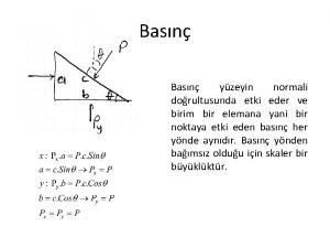 Basn yzeyin normali dorultusunda etki eder ve birim