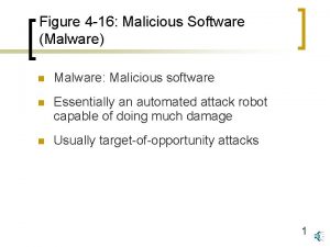 Figure 4 16 Malicious Software Malware n Malware