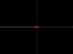 WHAT THREE PRIMARY FUNCTIONS AS CONDUIT THREE PRIMARY