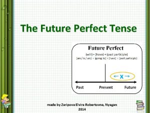 The Future Perfect Tense made by Zaripova Elvira