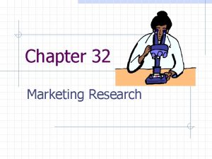 Chapter 32 Marketing Research What is Marketing Research