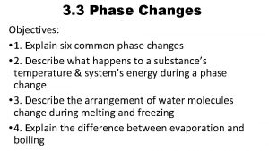 3 3 Phase Changes Objectives 1 Explain six