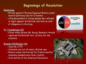 Beginnings of Revolution Beginnings British general Thomas Gage