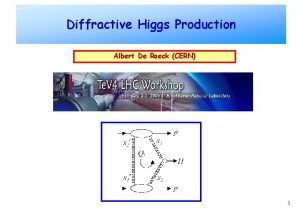 Diffractive Higgs Production Albert De Roeck CERN 1