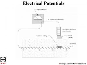 Electrical Potentials BCRC Building Construction Research and Electrical
