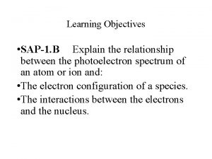 Learning Objectives SAP1 B Explain the relationship between