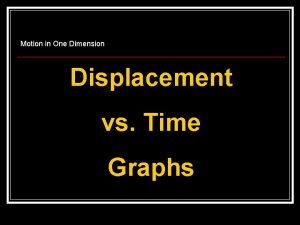 Motion in One Dimension Displacement vs Time Graphs