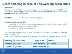 Beam scraping in case of nonworking beam dump