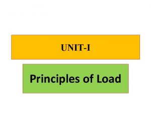 UNITI Principles of Load Principles of Load Training