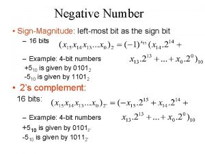 Negative Number SignMagnitude leftmost bit as the sign