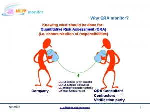 monitor Why QRA monitor Knowing what should be