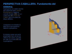 PERSPECTIVA CABALLERA Fundamento del sistema Supongamos un sistema