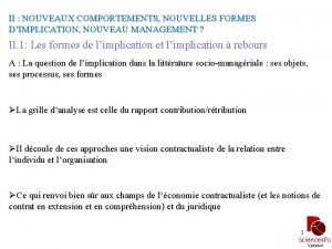 II NOUVEAUX COMPORTEMENTS NOUVELLES FORMES DIMPLICATION NOUVEAU MANAGEMENT