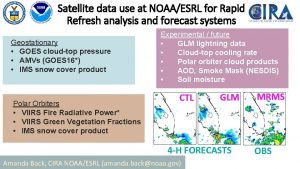 Satellite data use at NOAAESRL for Rapid Refresh