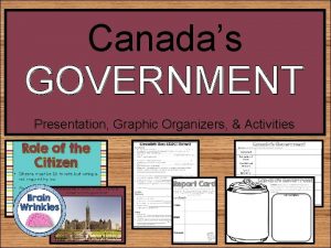 Canadas GOVERNMENT Presentation Graphic Organizers Activities LEARNING TARGET