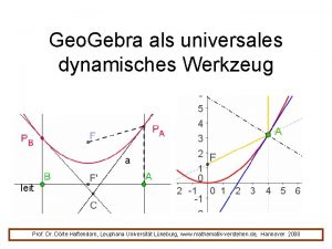 Geo Gebra als universales dynamisches Werkzeug Prof Dr