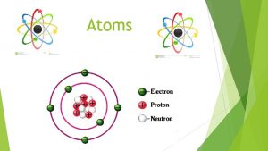 Atoms Studying Atoms Dalton proposed theory that all