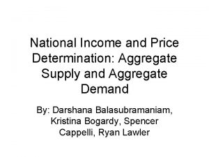 National Income and Price Determination Aggregate Supply and