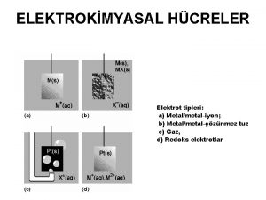 ELEKTROKMYASAL HCRELER Elektrot tipleri a Metalmetaliyon b Metalmetalznmez