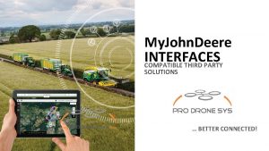 My John Deere INTERFACES COMPATIBLE THIRD PARTY SOLUTIONS