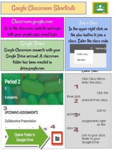 Google Classroom Shortcuts Classroom google com Go to