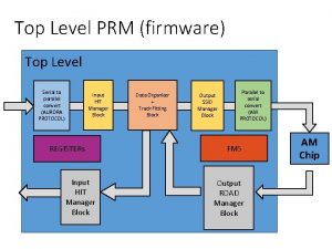 Top Level PRM firmware Top Level Serial to