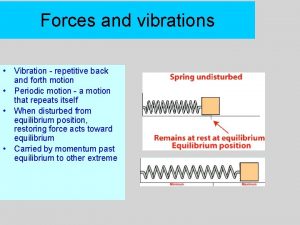 Forces and vibrations Vibration repetitive back and forth