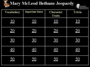 Mary Mc Leod Bethune Jeopardy Vocabulary Important Dates