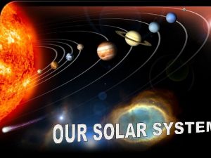 Overview of the solar system Solar system includes
