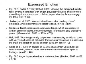 Expressed Emotion Fig 36 1 Pollak TolleySchell 2003