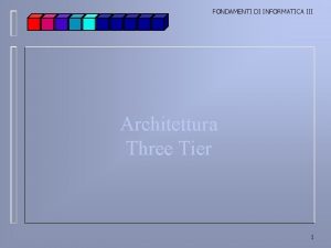 FONDAMENTI DI INFORMATICA III Architettura Three Tier 1