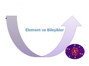 Element ve Bileikler MADDELERN SINIFLANDIRILMASI Maddeler ortak zellikleri