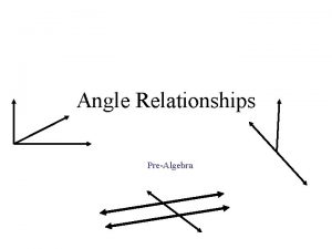 Angle Relationships PreAlgebra Adjacent angles are side by
