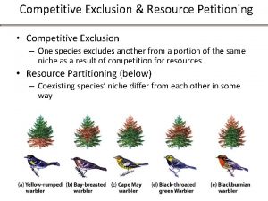 Competitive Exclusion Resource Petitioning Competitive Exclusion One species