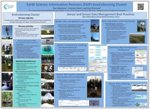 Earth Science Information Partners ESIP Enviro Sensing Cluster