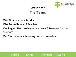 Welcome The Team Miss Green Year 2 Leader