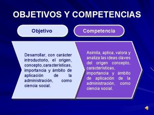 OBJETIVOS Y COMPETENCIAS Objetivo Desarrollar con carcter introductorio