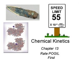 Chemical Kinetics Chapter 13 Rate POGIL First THE