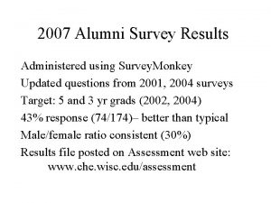 2007 Alumni Survey Results Administered using Survey Monkey