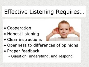 Effective Listening Requires Cooperation Honest listening Clear instructions