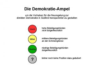 Die DemokratieAmpel um die Vorhaben fr die Neuregelung